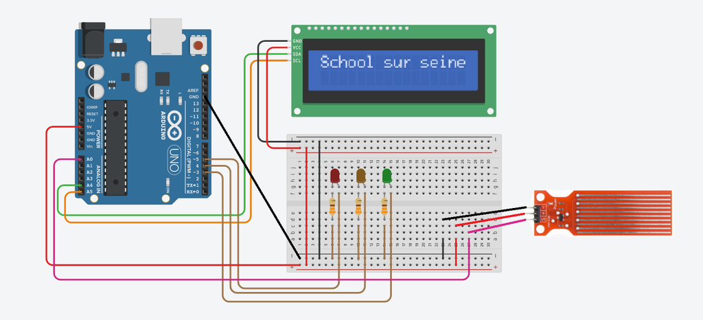Water Level Sensor โ Surin Learning Lab Circuit Diagram